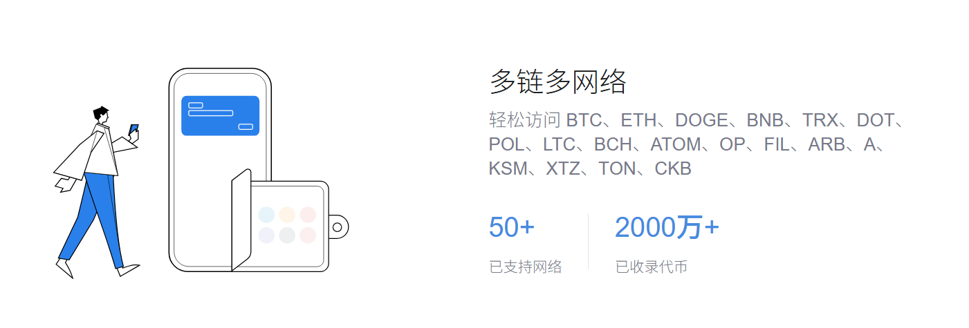 理事会